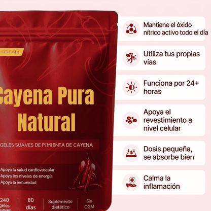 Cápsulas de Pimienta de Cayena