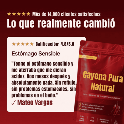 Cápsulas de Pimienta de Cayena