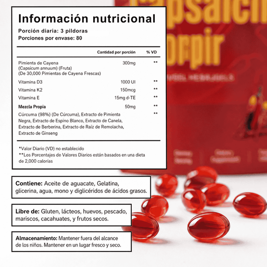 Cápsulas de Pimienta de Cayena
